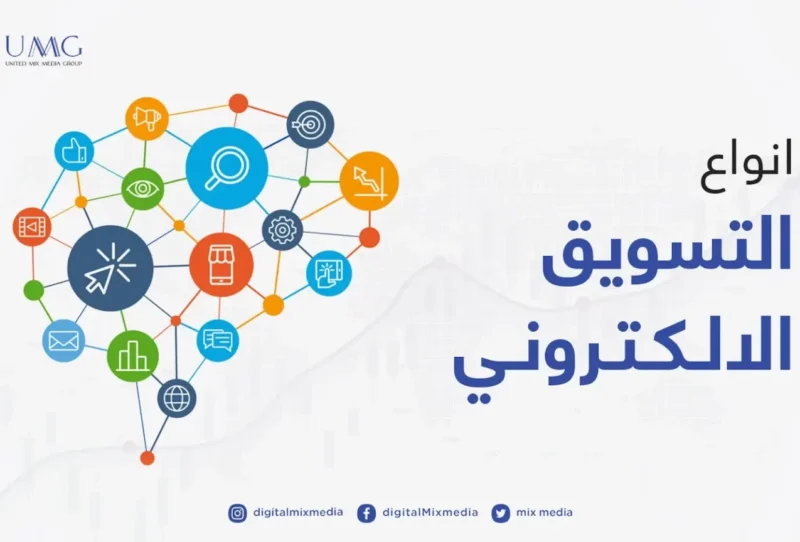 انواع-التسويق-الالكتروني-1536x864 انواع-التسويق-الالكتروني-1536x864