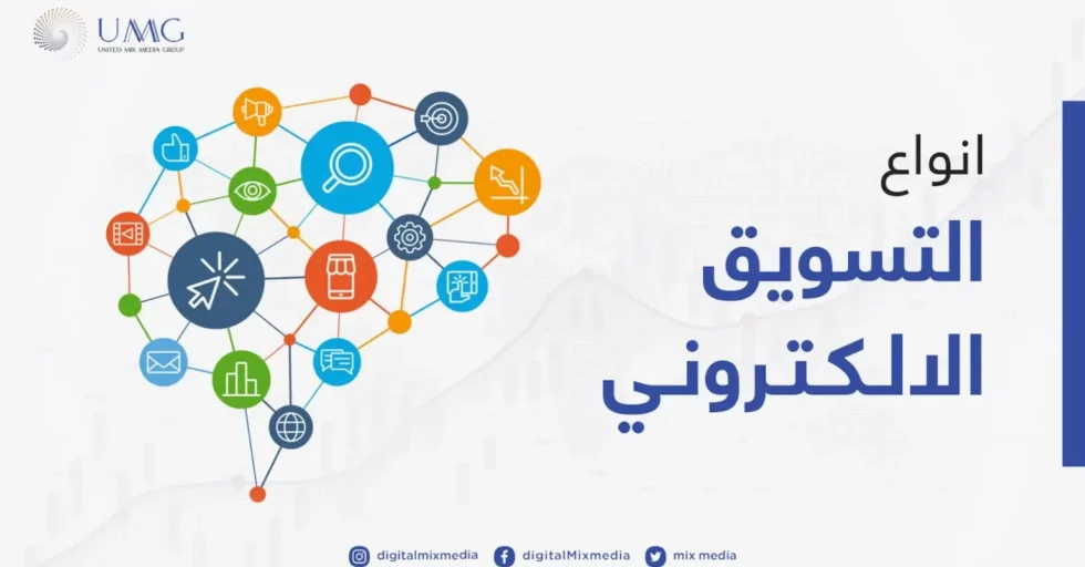 انواع-التسويق-الالكتروني-1536x864